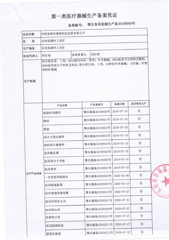 一類(lèi)備案表